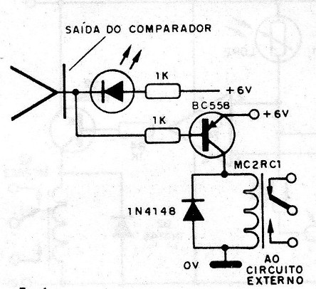 Figura 14 – Ligando sistemas externos
Figura 14 – Ligando sistemas externos