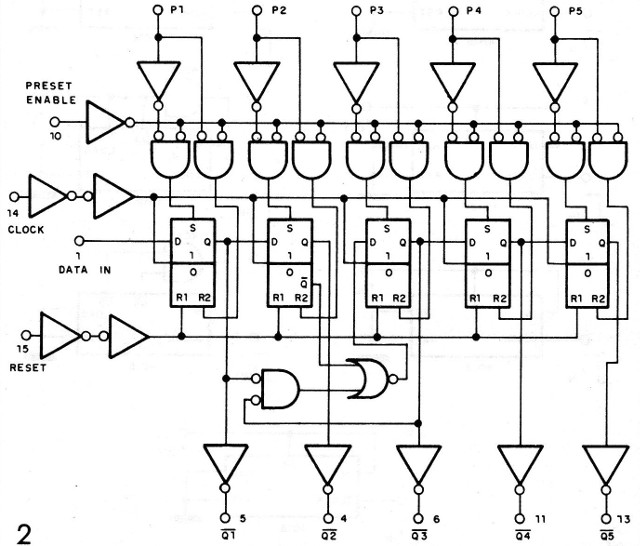 Figura 2 – Circuito interno
