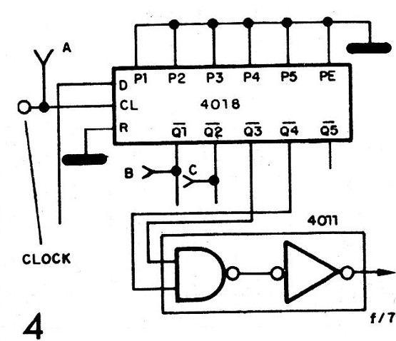 Figura 4 – Outra programação
