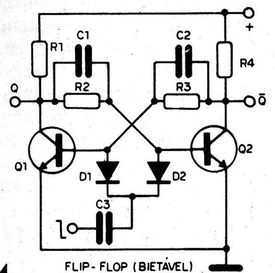 Figura 4 – Flip-flop como memória
Figura 4 – Flip-flop como memória