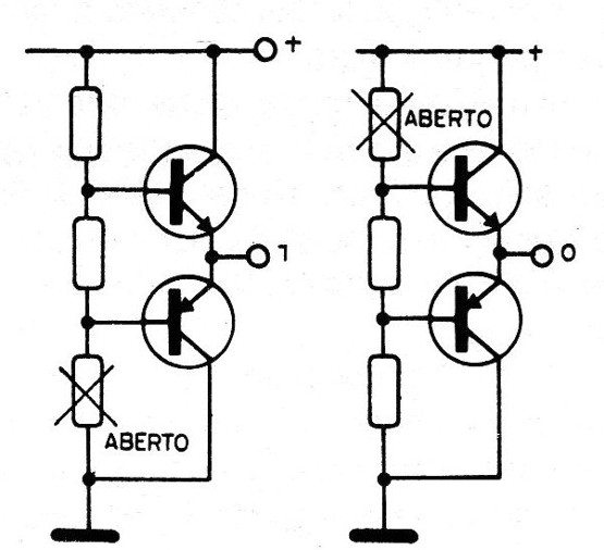    Figura 12 – Modos de programação
