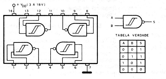 Figura 1 – O 4093
Figura 1 – O 4093