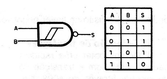 Figura 7 – Aplicação direta
Figura 7 – Aplicação direta