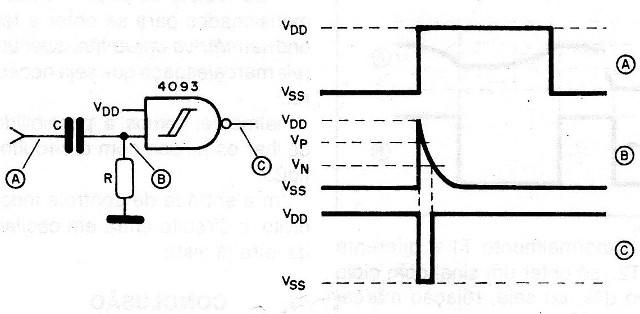 Figura 14 – Detector de transição
Figura 14 – Detector de transição
