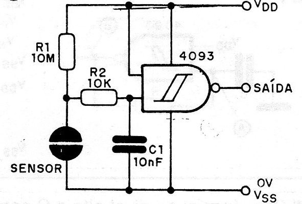 Figura 18 – Sensor de toque
Figura 18 – Sensor de toque