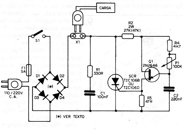    Figura 7 – Diagrama completo do controle
