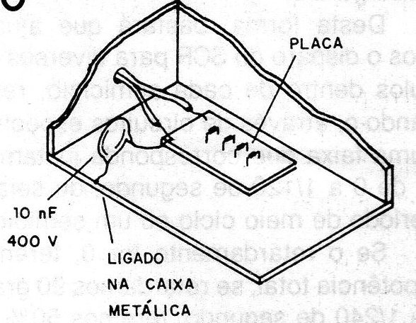 Figura 10 – Montagem em caixa blindada
Figura 10 – Montagem em caixa blindada