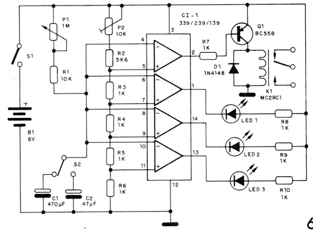 Figura 6 – Diagrama completo do timer
