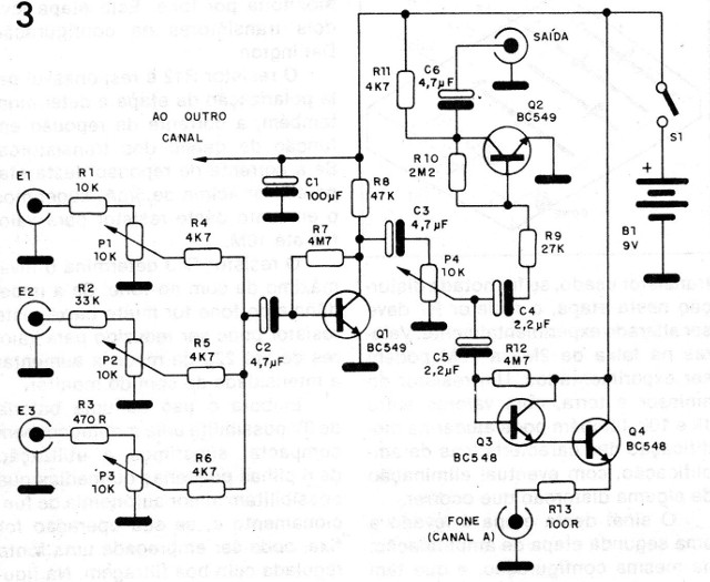 Figura 3 – Diagrama do mixer
Figura 3 – Diagrama do mixer