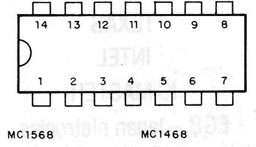 Figura 1 – Pinagem dos circuitos integrados
