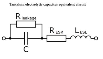 Figura 1 – Circuito equivalente a um capacitor
