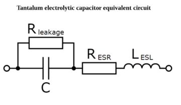 Figura 1 – Circuito equivalente a um capacitor
Figura 1 – Circuito equivalente a um capacitor