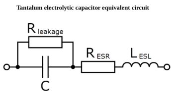 Figura 1 – Circuito equivalente a um capacitor
