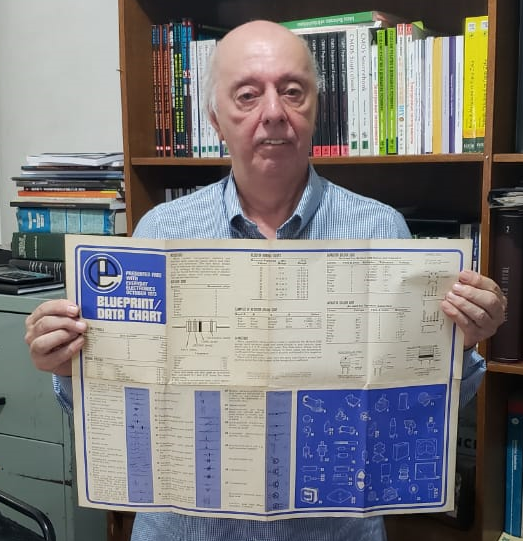 Figura 6 – Poster com informações básicas
Figura 6 – Poster com informações básicas