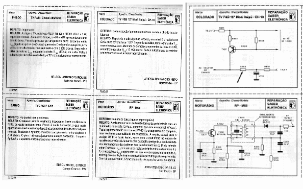 Figura 9 – Fichas de reparação – de um lado os procedimentos e do outro o diagrama do setor comprometido
Figura 9 – Fichas de reparação – de um lado os procedimentos e do outro o diagrama do setor comprometido