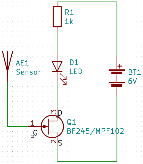 Figura 4 – Diagrama
