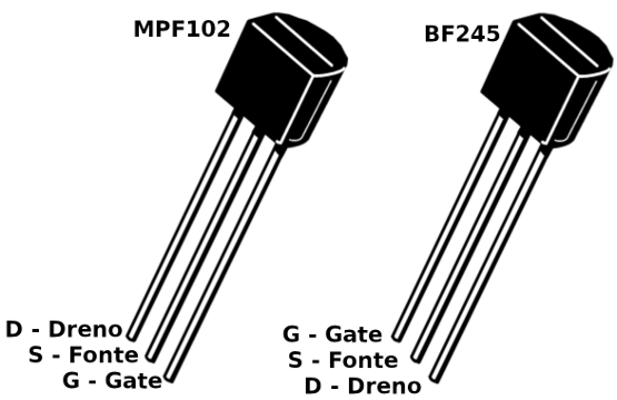 Figura 5 – O JFET MPF102 e o BF245
Figura 5 – O JFET MPF102 e o BF245