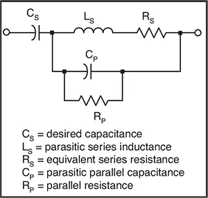 Figura 2. Modelo de circuito equivalente

