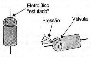 Proteção dos capacitores eletrolíticos
Proteção dos capacitores eletrolíticos