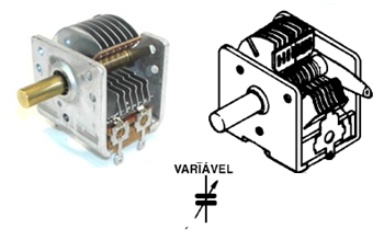Figura 9 – O capacitor variável simples

