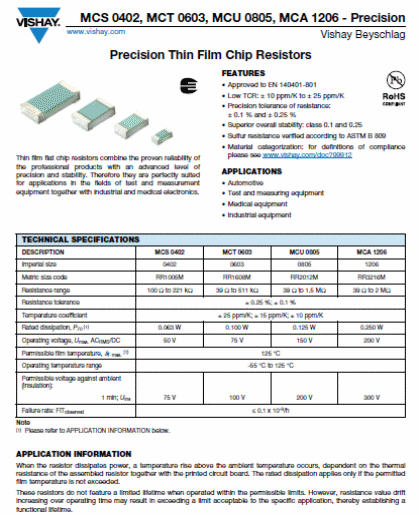Figura 5 – Primeira página de um datasheet para resistores em chip.
Figura 5 – Primeira página de um datasheet para resistores em chip.