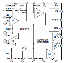 Figura 1 – Diagrama funcional
Figura 1 – Diagrama funcional