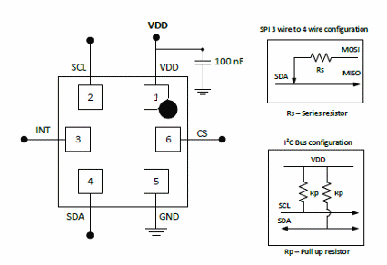 Figura 3 – Circuito típico de aplicação
