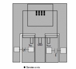 Figura 4 – Sugestão de layout de placa
