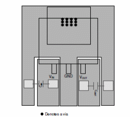 Figura 4 – Sugestão de layout de placa
Figura 4 – Sugestão de layout de placa