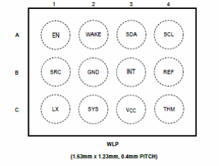 Figura 1 – Invólucro
Figura 1 – Invólucro