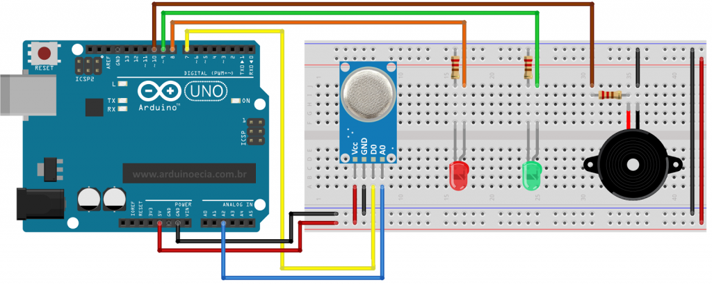 Figura 4 – Alarme de gás com Arduino (Exemplo de aplicação na internet)
Figura 4 – Alarme de gás com Arduino (Exemplo de aplicação na internet)