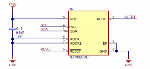 Figura 2 – Configuração de endereçamento do dispositivo
Figura 2 – Configuração de endereçamento do dispositivo