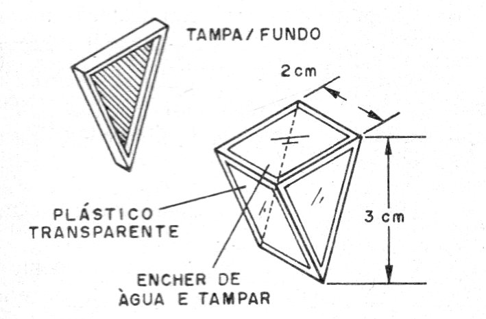    Figura 8 – Montando um prisma
