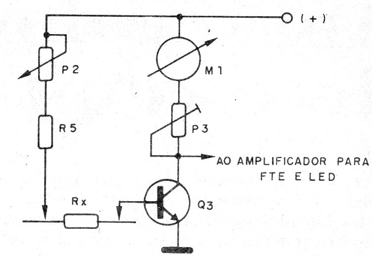    Figura 3 – O provador de continuidade com instrumento
