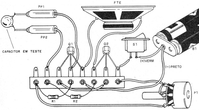    Figura 2 – Montagem em ponte de terminais
