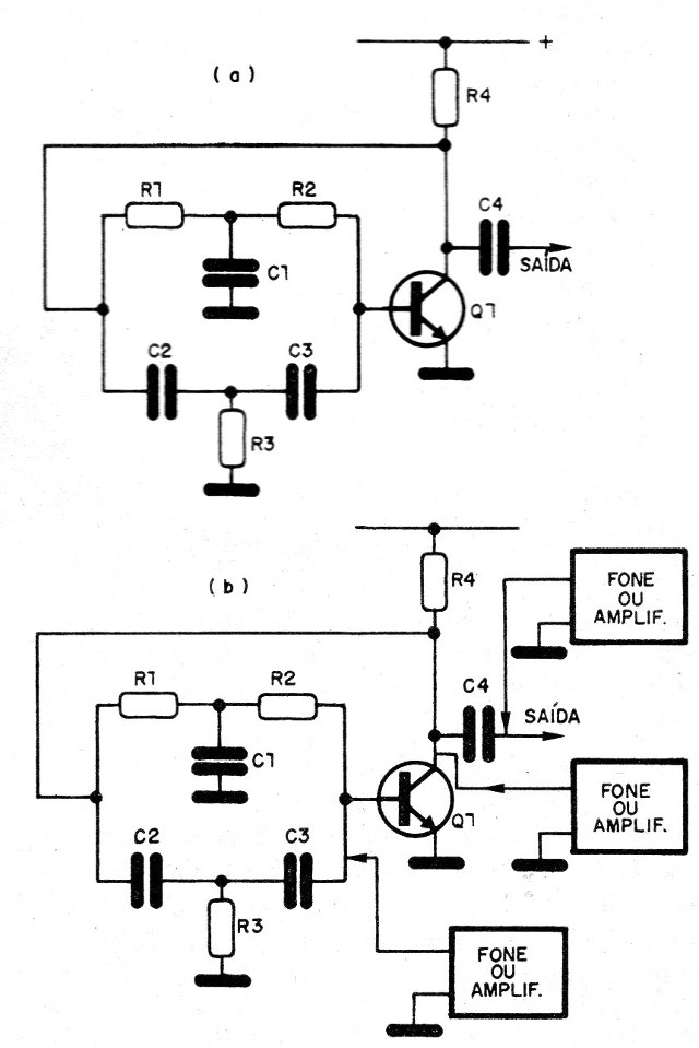   Figura 1 – Analisando um oscilador de áudio
