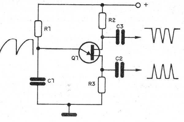   Figura 2 – Pontos de teste num oscilador de relaxação
