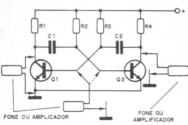    Figura 6 – Teste de um multivibrador astável
