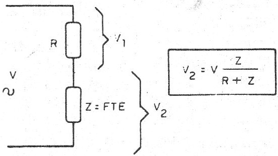 Figura 2 – Calculando a impedância
Figura 2 – Calculando a impedância