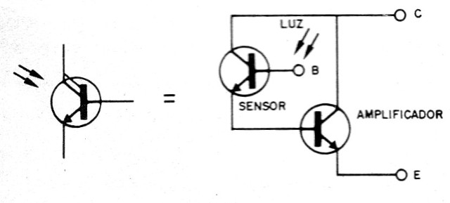 Figura 4 – Transistor como foto-sensor
Figura 4 – Transistor como foto-sensor