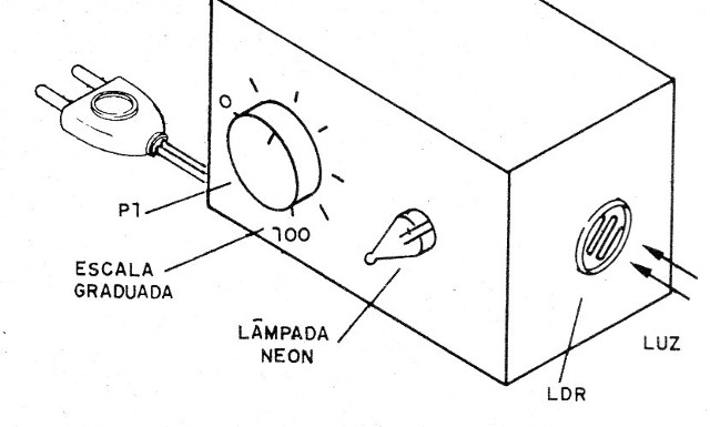    Figura 8 – Montagem em caixa
