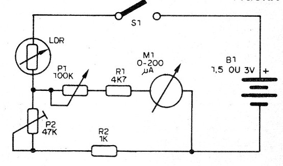    Figura 9 – Fotômetro com instrumento indicador
