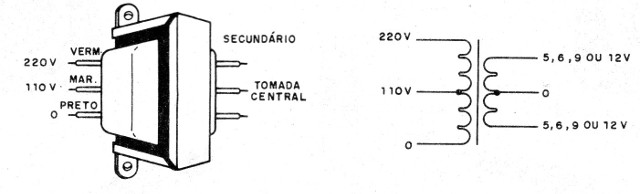    Figura 6 - Transformador para fonte atual
