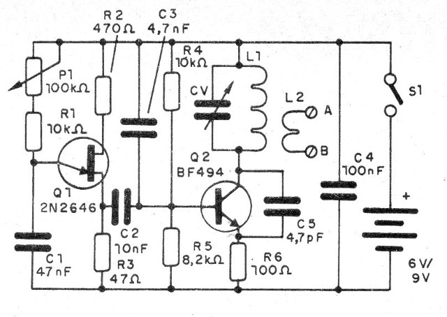    Figura 2 – Diagrama do gerador
