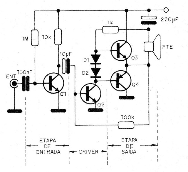 Figura 1 – Um circuito de áudio típico
Figura 1 – Um circuito de áudio típico
