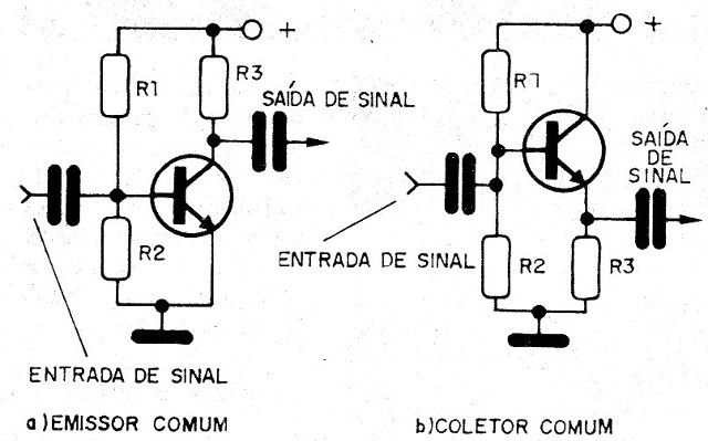    Figura 12 – Configurações dos circuitos transistorizados
