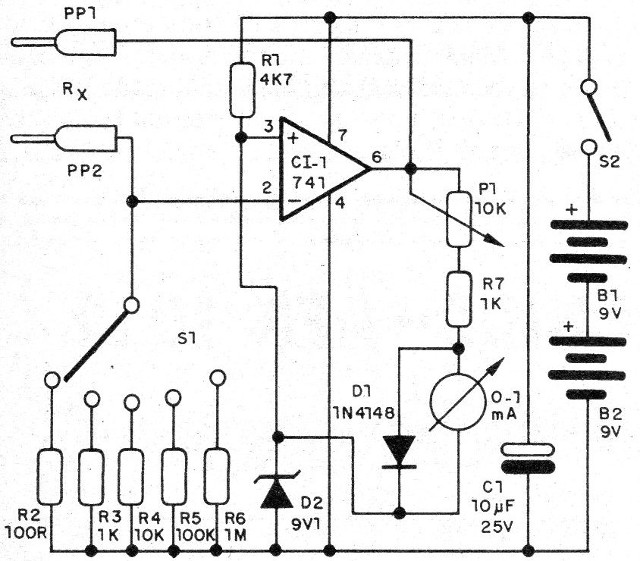    Figura 1 – Diagrama do ohmímetro
