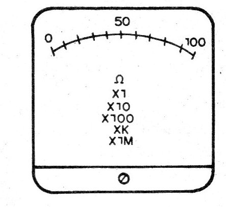 Figura 3 – Sugestão de escala
Figura 3 – Sugestão de escala