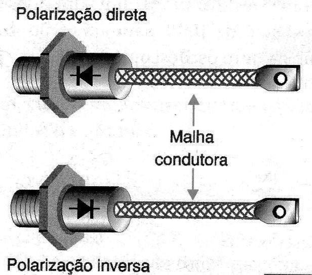 Figura 4 – Diodos com polaridades diferentes
Figura 4 – Diodos com polaridades diferentes
