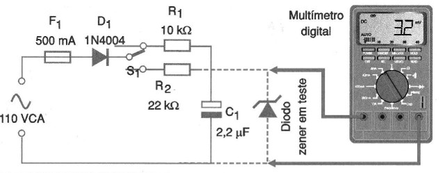 Figura 2 – O circuito de teste
Figura 2 – O circuito de teste